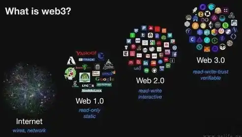 0.1折游戏平台，揭秘0.1折游戏平台，畅享低价游戏盛宴，畅游虚拟世界！