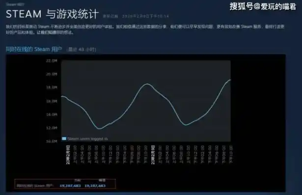 0.1折游戏平台，揭秘0.1折游戏平台，游戏玩家的福音还是陷阱？深度解析！