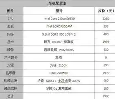 0.1折游戏平台，探索0.1折游戏平台，性价比之选，游戏玩家的福音！