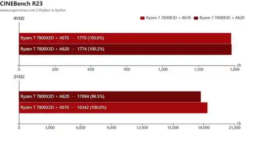 0.1折游戏平台，探索0.1折游戏平台，性价比之选，游戏玩家的福音！