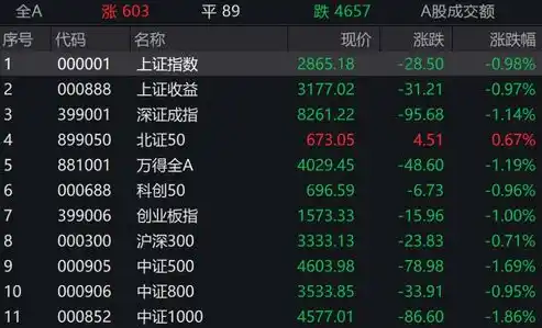 0.1折手游官网，探秘0.1折手游，一场低成本高收益的奇幻之旅