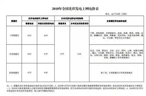 伏魔记0.1折平台，揭秘伏魔记0.1折平台，揭秘隐藏在虚拟世界的低价狂欢