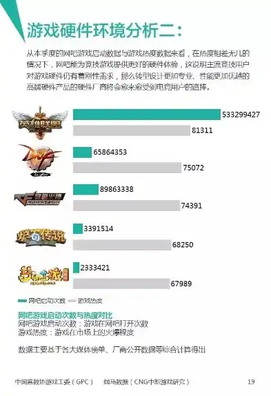 0.1折游戏平台，探索0.1折游戏平台的奇迹之旅，低成本高回报的电子游戏新天地