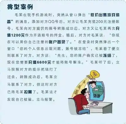 0.1折游戏是骗局吗，揭秘0.1折游戏，揭秘骗局背后的真相，教你如何辨别真伪