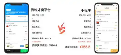 0.1折游戏平台，探秘0.1折游戏平台，如何实现低成本高收益的游戏盛宴？