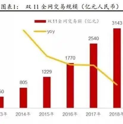 0.1折游戏平台，探索0.1折游戏平台的奇迹之旅，低价游戏的盛宴与商机无限