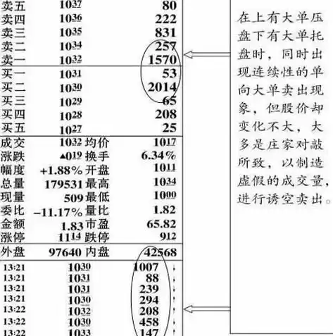 0.1折手游平台，揭秘0.1折手游平台，低价狂欢背后的秘密与风险