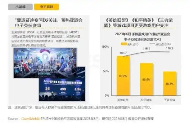 0.1折手游平台哪个好，盘点2023年度最值得关注的0.1折手游平台，哪家平台最靠谱？深度评测助你轻松选择！