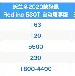 0.1折游戏平台，揭秘0.1折游戏平台，低价狂欢背后的真相与风险