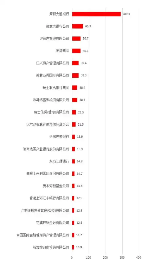 0.1折手游排行榜，揭秘0.1折手游排行榜，盘点那些让人血赚的游戏