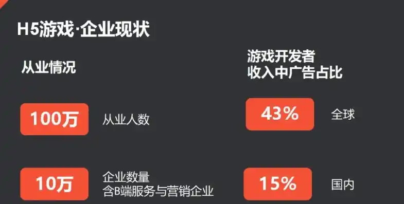 0.1折游戏平台，探秘0.1折游戏平台，低价狂欢的背后，揭秘游戏产业的变革之路