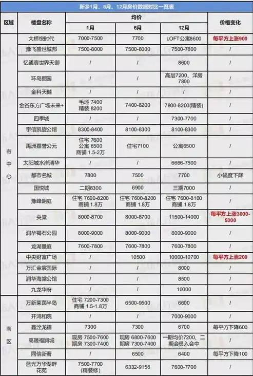 0.1折游戏平台，0.1折游戏平台，揭秘游戏市场的秘密花园，带你领略超值游戏盛宴！