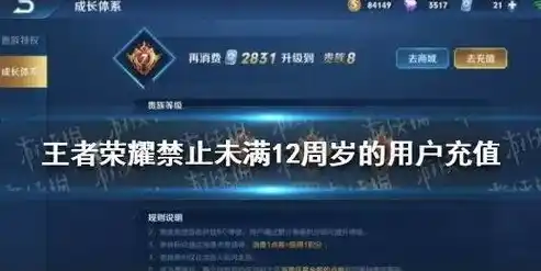 绝世仙王0.1折平台，绝世仙王，揭秘0.1折平台的神奇魅力，让你轻松畅游仙界