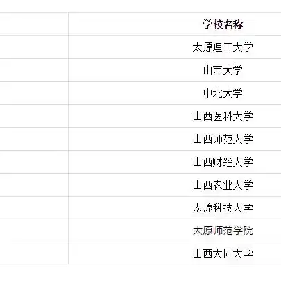 0.1折手游平台排行榜，独家揭秘，0.1折手游平台排行榜，让你轻松畅玩心仪游戏！