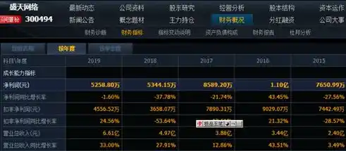 0.1折游戏平台，折游戏平台，开启您的省钱之旅，畅享低价游戏盛宴！