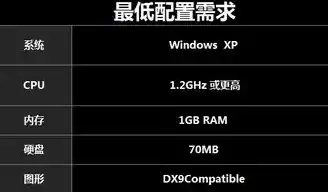 0.1折游戏免费版，揭秘0.1折游戏免费版，低成本畅享游戏乐趣的秘诀！