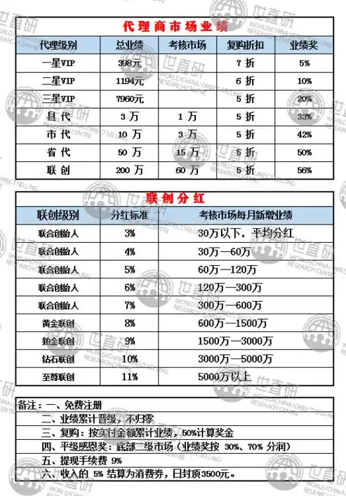 0.1折游戏平台，揭秘0.1折游戏平台，一场关于低价与激情的盛宴