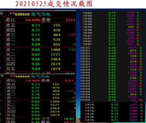 伏魔记0.1折平台，探秘伏魔记0.1折平台，揭秘超值购物背后的秘密