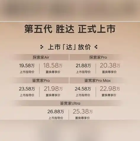 0.1折手游盒子，探秘0.1折手游盒子，揭秘游戏优惠背后的秘密