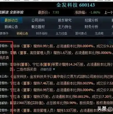 游戏0.1折平台，游戏界的宝藏，揭秘0.1折平台，带你领略低价购游戏的奇妙之旅