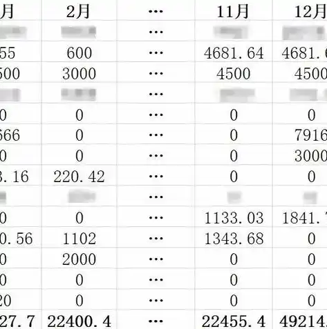 0.1折手游盒子，揭秘0.1折手游盒子，如何在游戏中轻松实现财富翻倍？