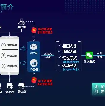 0.1折游戏平台，揭秘0.1折游戏平台，低价享受游戏乐趣的秘密基地