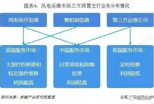 揭秘0.1折平台，购物天堂还是陷阱重重？深度解析其运作模式与风险