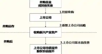 揭秘0.1折平台，揭秘其运作模式、风险与机遇