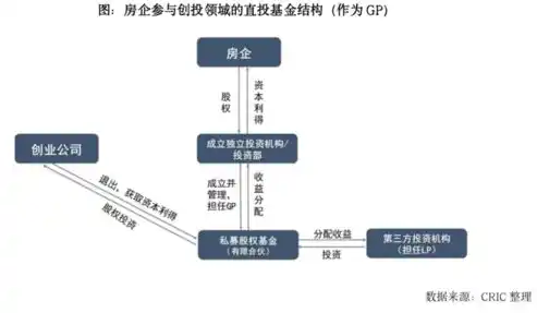 揭秘0.1折平台，揭秘其运作模式、风险与机遇