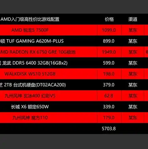 0.1折游戏推荐，独家揭秘0.1折抢购狂欢！盘点全网最具性价比的游戏推荐