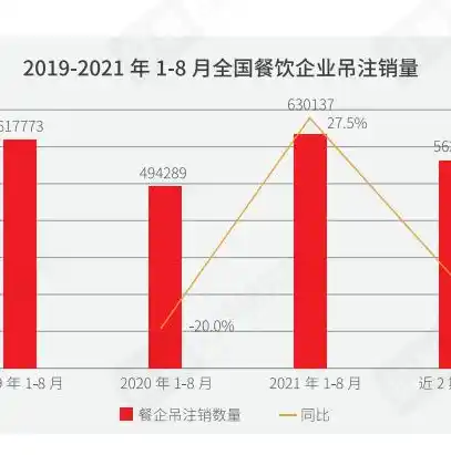 0.1折游戏套路，揭秘0.1折游戏背后的秘密，揭秘商家如何玩转低价营销策略