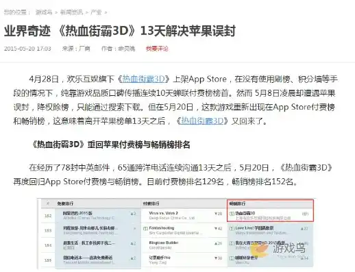 手游界惊现0.1折狂欢，揭秘幕后黑手及玩家狂欢背后的真相