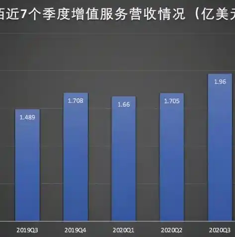 0.1折游戏充值平台，揭秘0.1折游戏充值平台，低成本畅玩，你不可错过的游戏天堂！