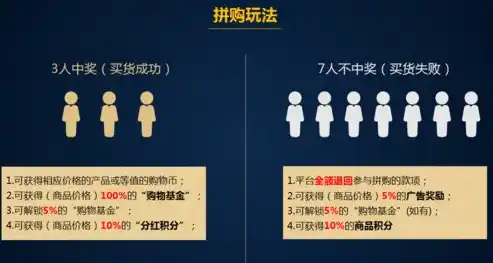 爱琳诗篇0.1折平台，爱琳诗篇0.1折平台，揭秘奢侈品购物新革命，尽享大牌低价盛宴！