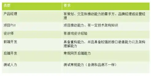 0.1折游戏平台，揭秘0.1折手游平台，如何在低成本中享受高质量游戏体验？