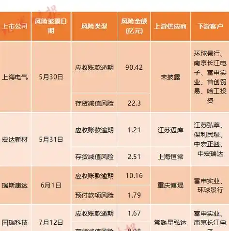 0.1折游戏是骗局吗，揭秘0.1折游戏真相，是骗局还是惊喜？深度剖析带你走进神秘世界！