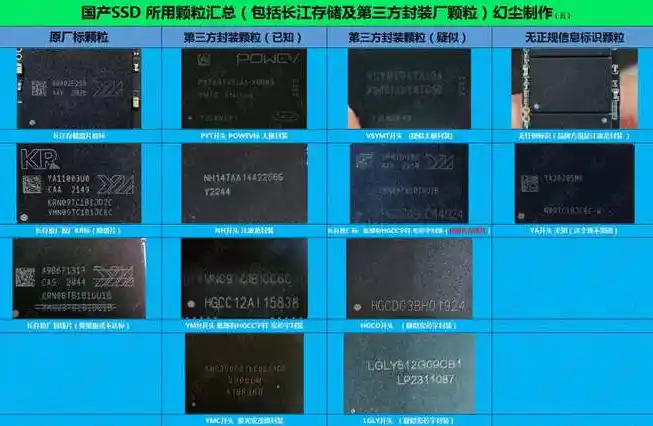 伏魔记0.1折平台，揭秘伏魔记0.1折平台，低价背后的真相与攻略全解析