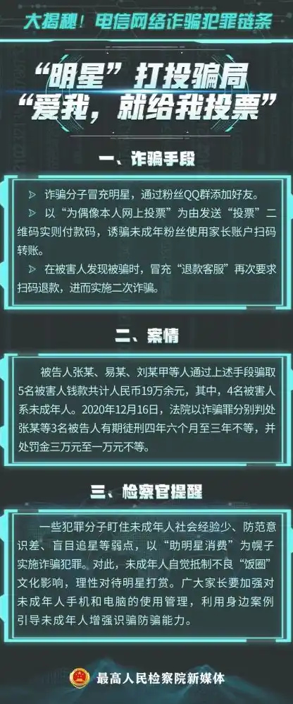 0.1折游戏套路，独家揭秘！0.1折游戏背后的秘密，你绝对想不到！