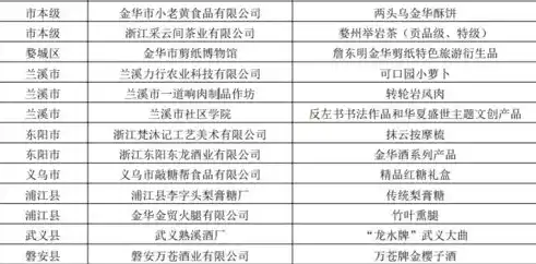 0.1折手游平台推荐，独家揭秘0.1折手游平台，海量优质游戏任你畅玩，错过你就亏大了！