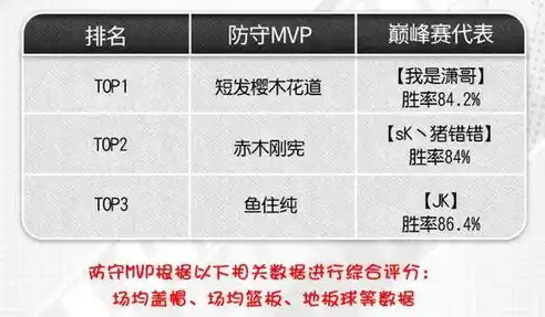 0.1折手游推荐，揭秘0.1折手游背后的真相，性价比之王，你值得拥有！