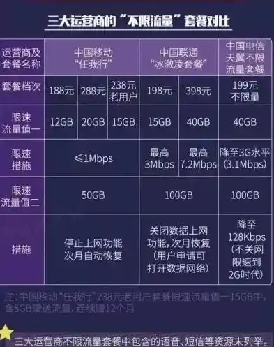 0.1折手游推荐，揭秘0.1折手游背后的真相，性价比之王，你值得拥有！