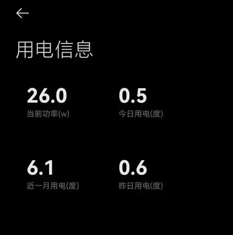 游戏0.1折平台，揭秘0.1折游戏平台，省钱攻略，畅玩无极限！