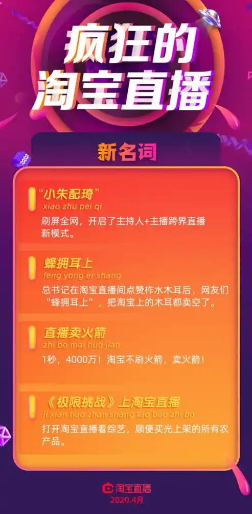 0.1折游戏平台，探秘0.1折游戏平台，揭秘低价背后的秘密与狂欢