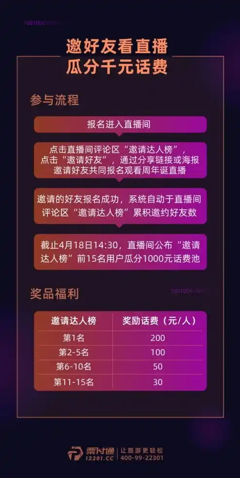 0.1折手游平台，0.1折手游平台，揭秘低成本畅游的神秘世界