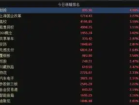 0.1折手游软件，震惊！0.1折手游软件横空出世，揭秘幕后真相与操作指南！