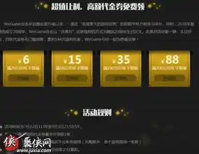 游戏0.1折平台，揭秘0.1折游戏平台，价格战背后的秘密与机遇