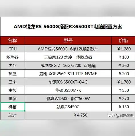 游戏0.1折平台，揭秘游戏0.1折平台，如何实现低成本畅玩热门游戏？