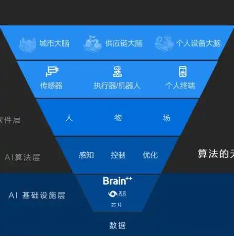 0.1折手游软件，揭秘0.1折手游软件，低成本享受高品质游戏体验的秘密武器