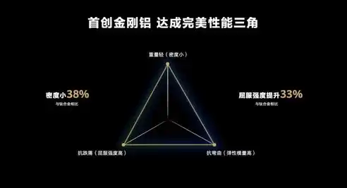 揭秘0.1折平台，消费革命背后的秘密与挑战