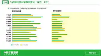 游戏0.1折平台，揭秘游戏0.1折平台，价格战背后的游戏市场风云